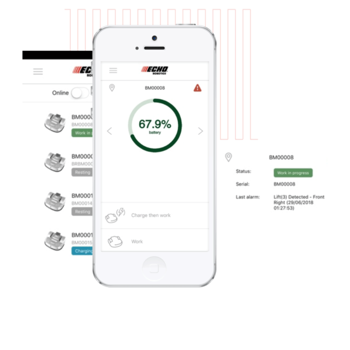 App Echo-portaal App Echo-portaal