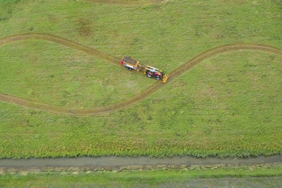 Sinusbeheer Sinusbeheer