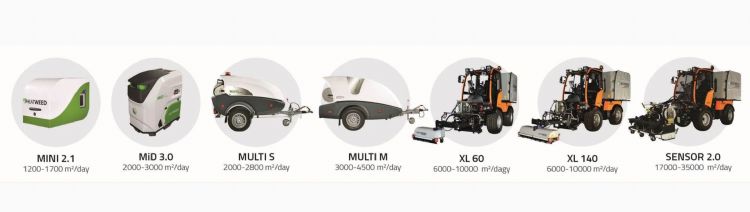 Heatweed machine-portfolio Heatweed machine-portfolio