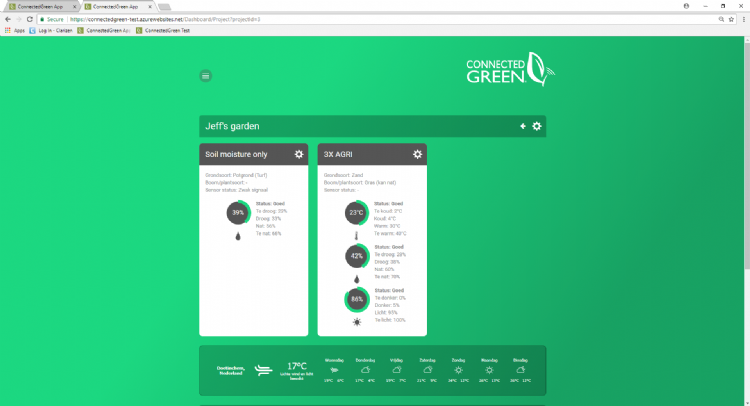 Connected Green, dashboard Connected Green, dashboard