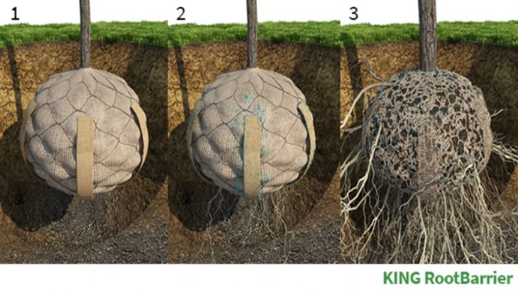 King Rootbarrier Watertapes King Rootbarrier Watertapes